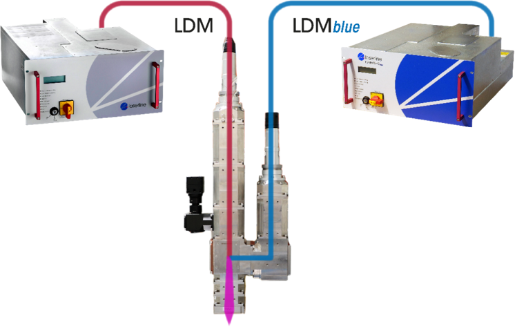 Diode laser LDM blue and LDM NIR with hybrid optics