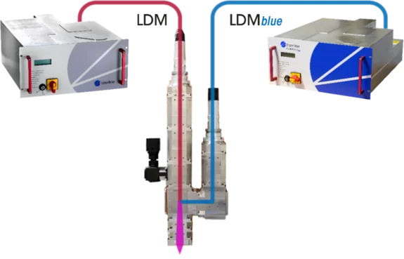 Laserline hybrid concept consisting of LDM infrared and LDMblue by Laserline diode lasers