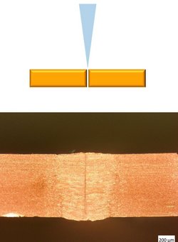 Close-up of two copper sheets welded together with a butt weld by Laserline diode lasers